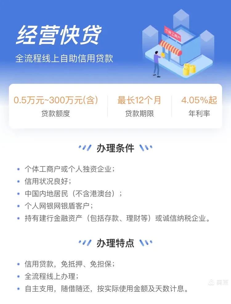 中国建设银行普惠贷款产品